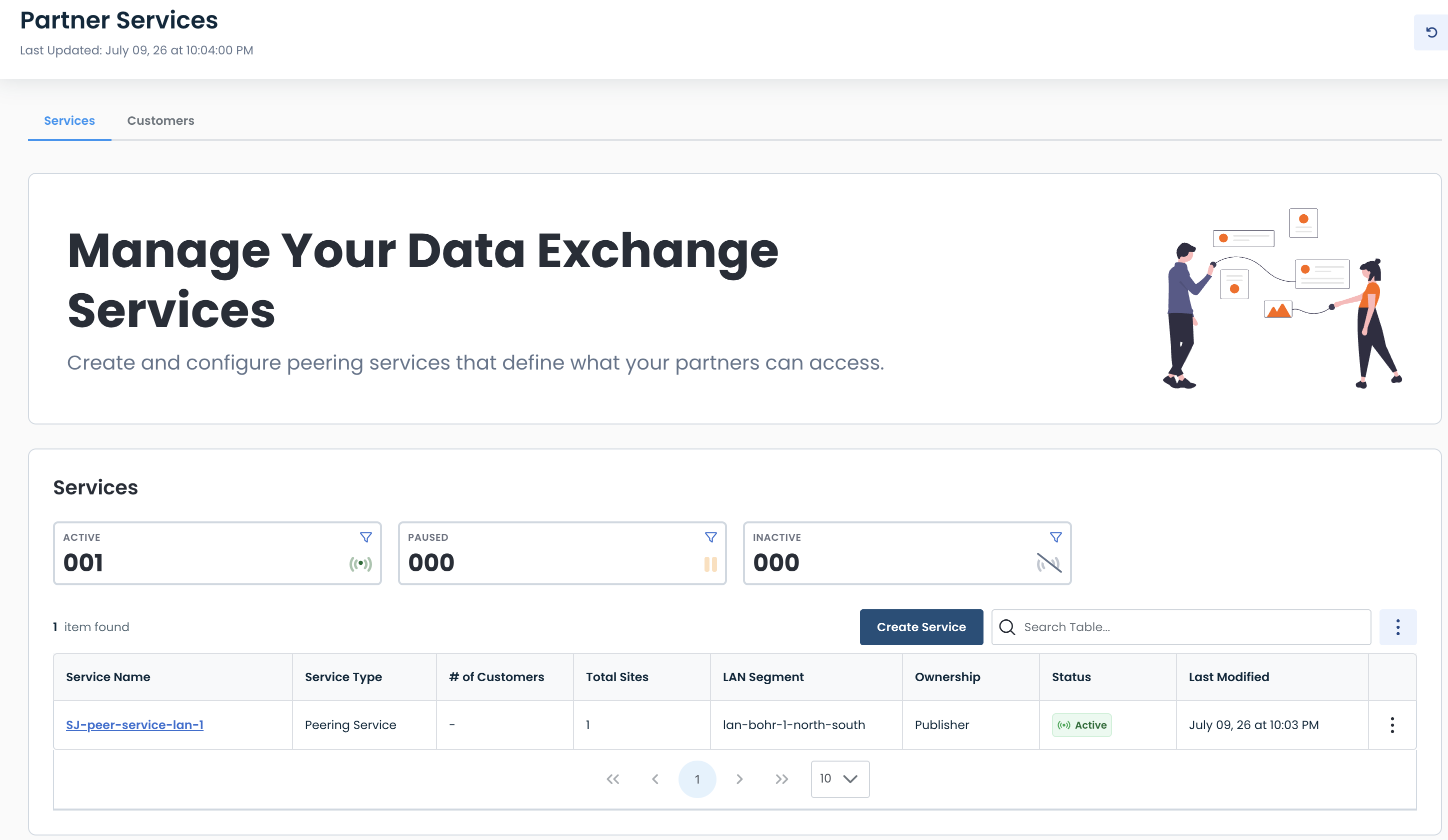 Overview of partner services management with active, paused, and inactive service statuses.